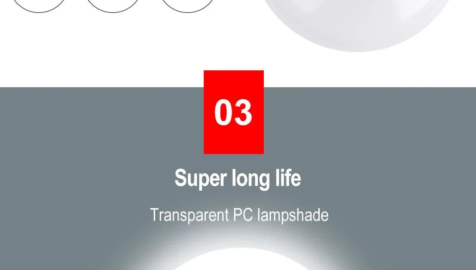 LED-Lampe AC220-240V 15w 9w 24w 18w LED-Lampe Energie spar lampe e14 e27 gu10 Wohnzimmer beleuchtung, kein Flimmern warm weißes Licht