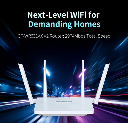 Comfast AX3000 Mesh Wifi 6 Router 3000Mbps Dual Band 2.4/5GHz Gigabit WIFI6 Router 802.11AX MU-MIMO EasyMesh Signal Range Router.