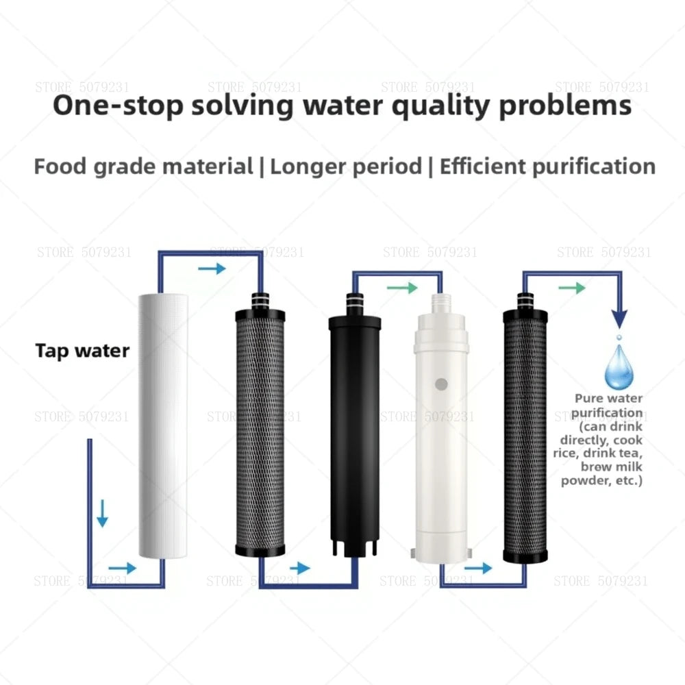 Kitchen Ultrafiltration Water Purifier Household Direct Drinking Water Purifier TapWater Purifier Five-Stage Water Filter System.