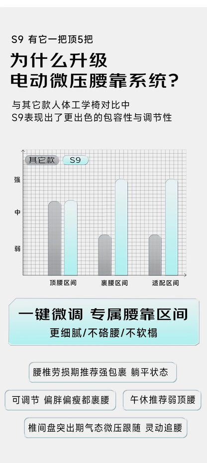 Lesen Konferenz Bürostuhl Liege Playseat Luxus Bürostuhl Ergonomische Schlafzimmer Rückenlehne Taburete Bibliotheksmöbel