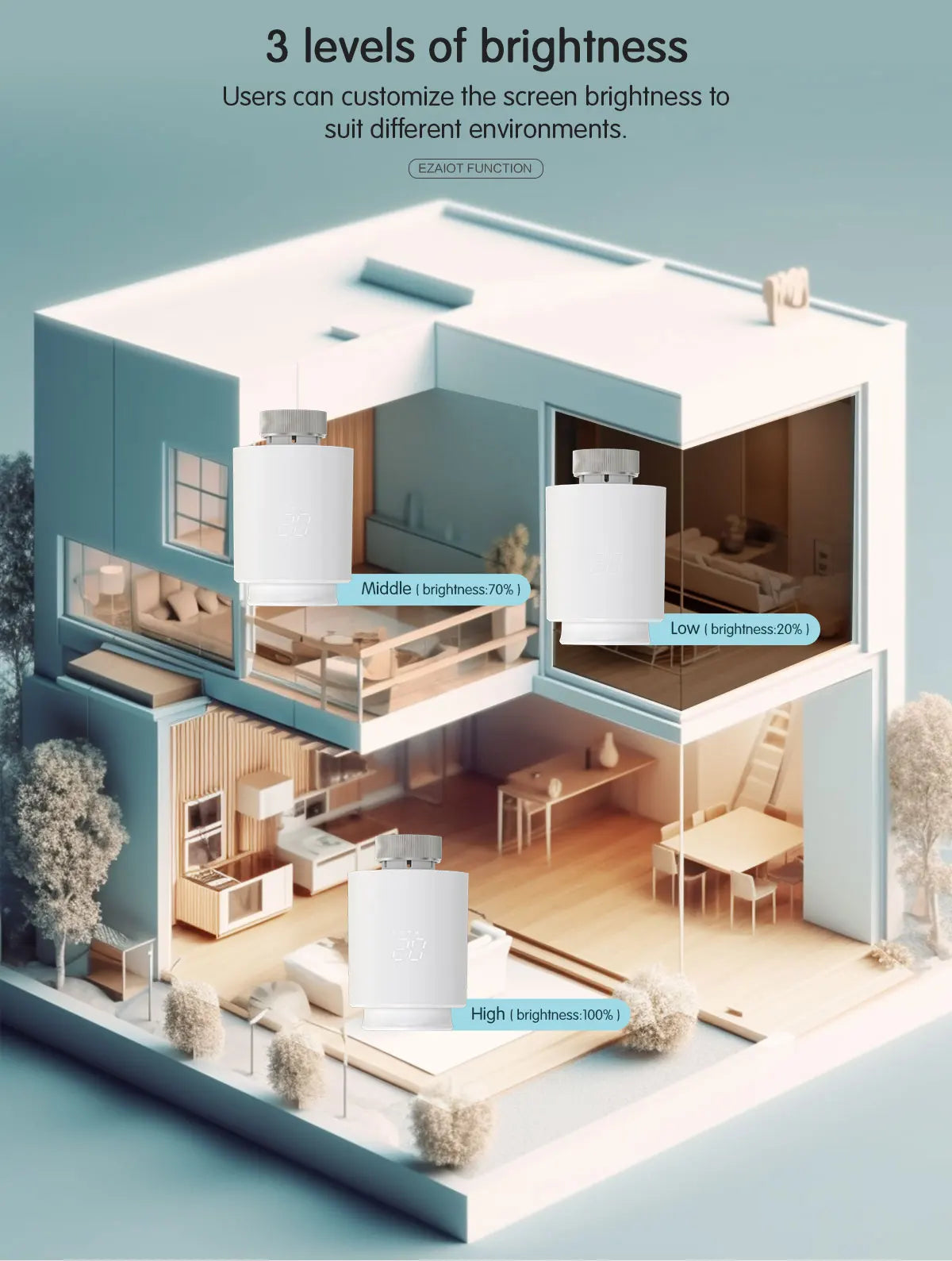 Smart Thermostat TRV Radiator Valve Zigbee/WiFi Tuya Actuator Head Remote Temperature Controller Voice Control Alexa Google Home.