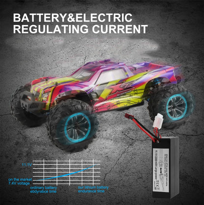 WLtoys  F21A 1:10 80KM/H RC Car 4WD 2.4G Metal Undercarriage Brushless Motor Remote Control High Speed Drift Monster Truck Toy