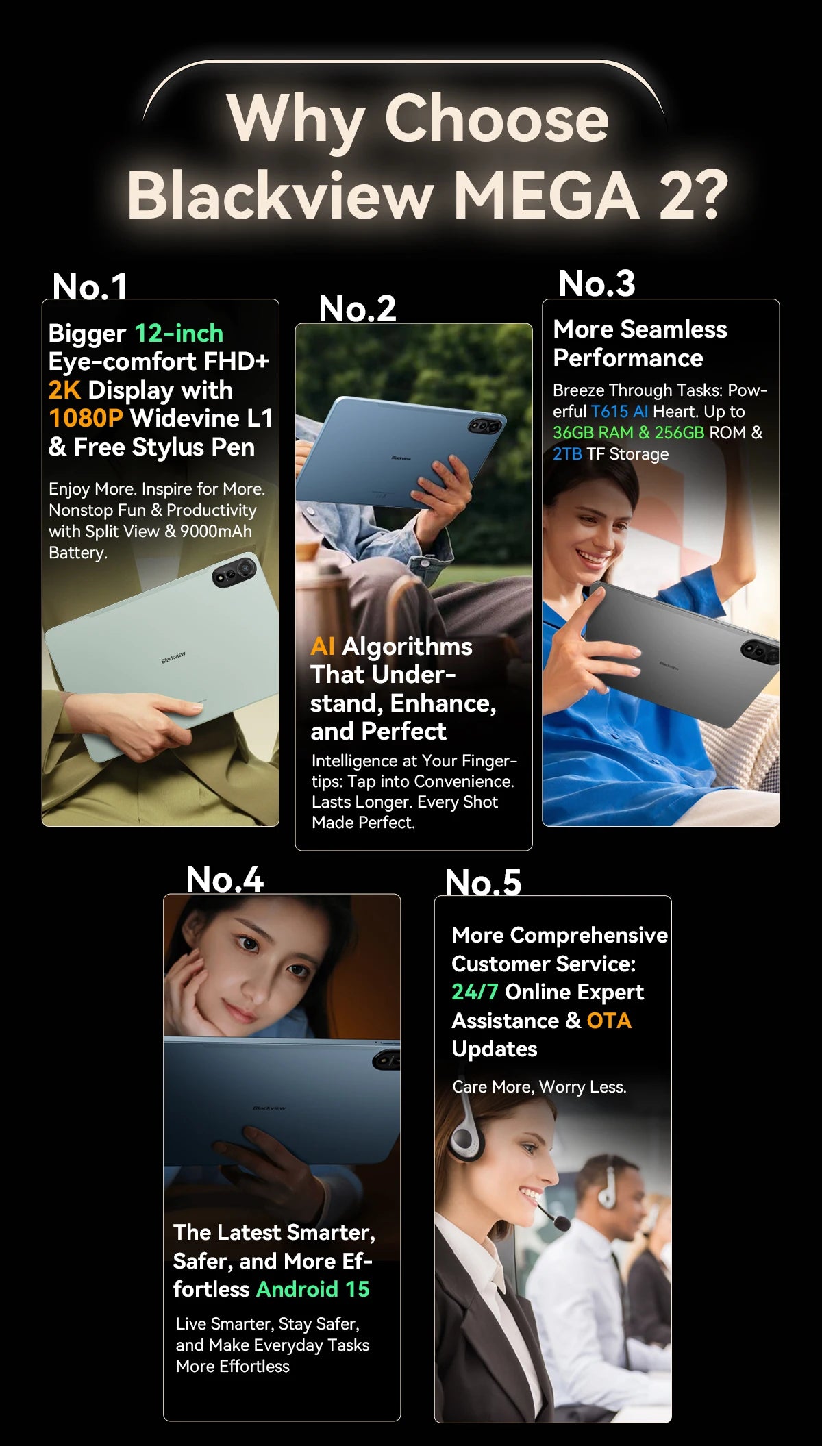 Blackview MEGA 2 Android 15 Tablet 12 inch 2K Display 36(12+24)GB 256GB Unisoc T615 9000mAh Battery Widevine L1 Pad PC.