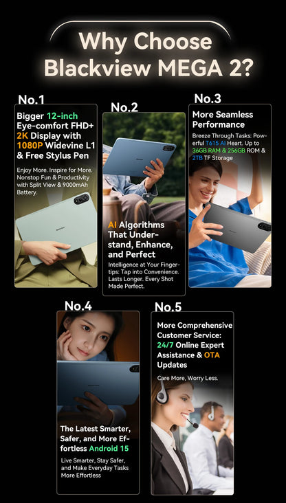 Blackview MEGA 2 Android 15 Tablet 12 inch 2K Display 36(12+24)GB 256GB Unisoc T615 9000mAh Battery Widevine L1 Pad PC.