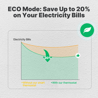 MOES Tuya ZigBee WiFi Smart Thermostat Programmable Temperature Controller for Water Boiler Electric Heating Alexa Google Home.
