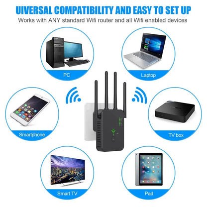 1200Mbps Wireless WiFi Repeater WIFI Range Extender WiFi Signal Booster 5G 2.4G Dual-band Network Amplifier WiFi Router.