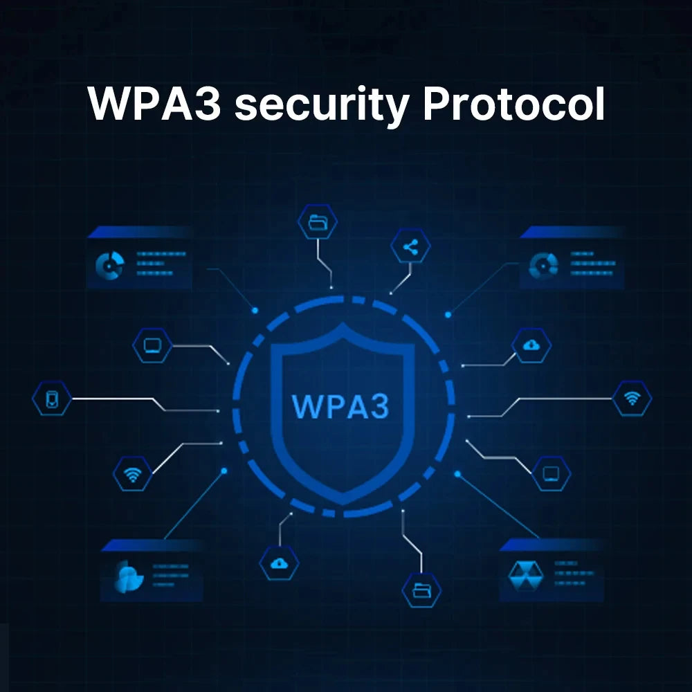 WiFi 6 AX1500 WiFi Repeater Dual Band 2.4G&5GHz Wireless Wi Fi Extender Router 4*2dbi 802.11AX Antenna Gigabit Network Amplifier.