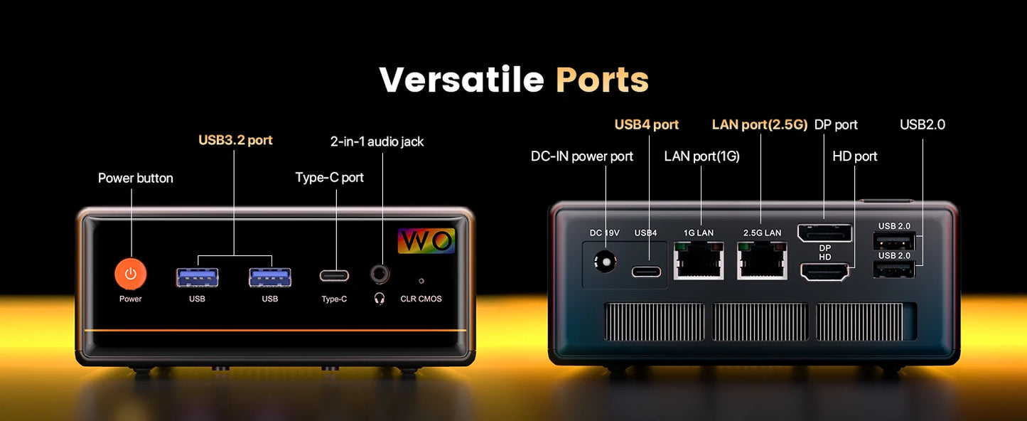 PELADN Gaming WO-4 Mini PC AMD Ryzen 5 7640HS(6 Cores，Up to 5.0GHz) 32GB Dual DDR5 1TB PCIe3.0 SSD Quadruple 4k Display support.