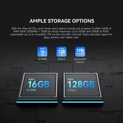 ALLDOCUBE iPlay60 Pro Tablet 10.95" 90Hz Display Helio G99 16GB(6GB+10GB Virtual) RAM 128GB ROM 4G LTE Android 14 7000mAh.