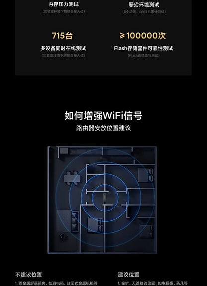 Xiaomi Router BE6500 Pro Wifi 7 Hub Gateway IPTV 2.5G Ethernet Port 1GB Large Memory OFDMA IPV6 WPA3 Repeater Signal Amplifier