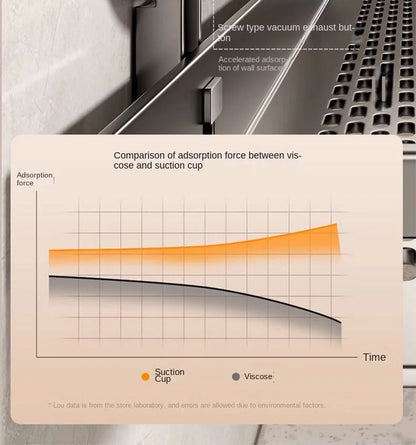 Bewegliches Badezimmerregal ohne Bohren – 30/40/50 cm Saugnapf-Organizer mit Haken/Stange, einfach zu installieren und zu reinigen, wasserdichtes Toilettenregal