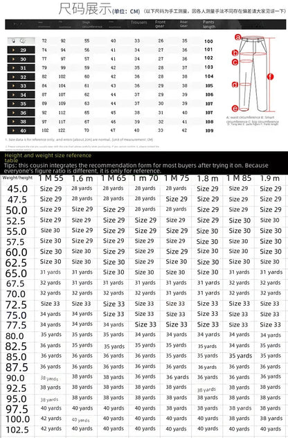 Csmor Lee Men's Jean Autumn Winter Loose-fit Straight-leg Trendy Pants Casual Denim Trousers Men Classic Stretch Jeans Fashion.