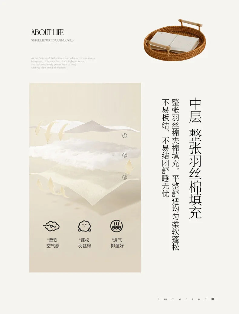 2025 New Thickening Quilted Waterproof Mattress Skin-friendly Slow rebound Cushion Anti-wrinkle Single double size Fitted Mat.