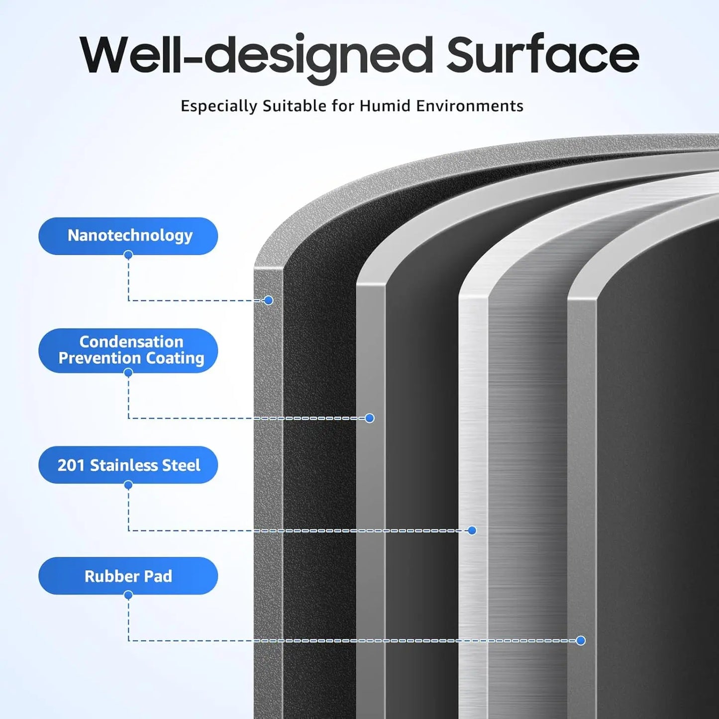 45 x 40 cm schwarzes Nano-Waschbecken, Einzelwaschbecken, kreatives Küchenspülen-Set aus Edelstahl, großes Fassungsvermögen, Wohnaccessoires