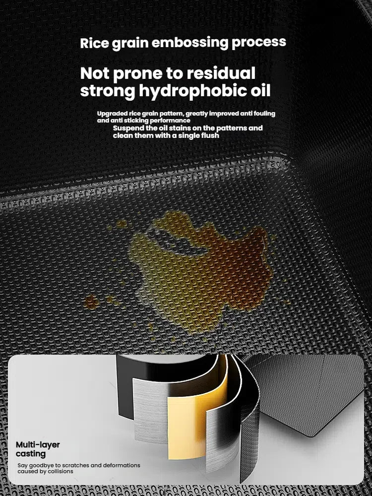 Stainless Steels Kitchen Sink Household Wash Dish and Wash Vegetables Basin Large Single Slot Multifunctional Dishwashing Bowl