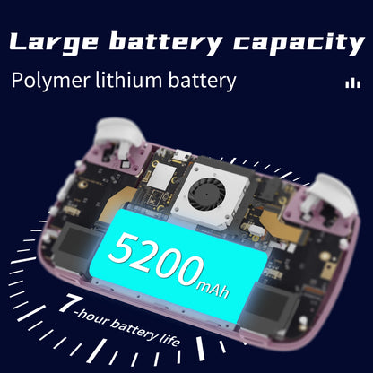 ANBERNIC RGCube Handheld Game Console Android 13 Game Player 3.95" IPS Screen Unisoc T820 RGB Lighting RG Cube dual high-Speaker.