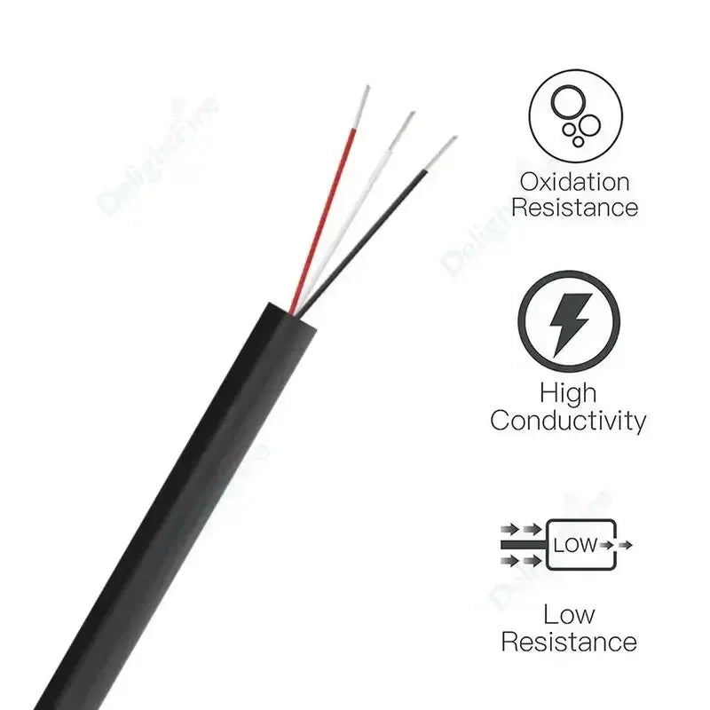 2 3 4 5 6 7 8 Core LED Extension Round Cable Automotive Flexible PVC Sheathed Wire For Outdoor LED Strip Lights Audio Speakers.