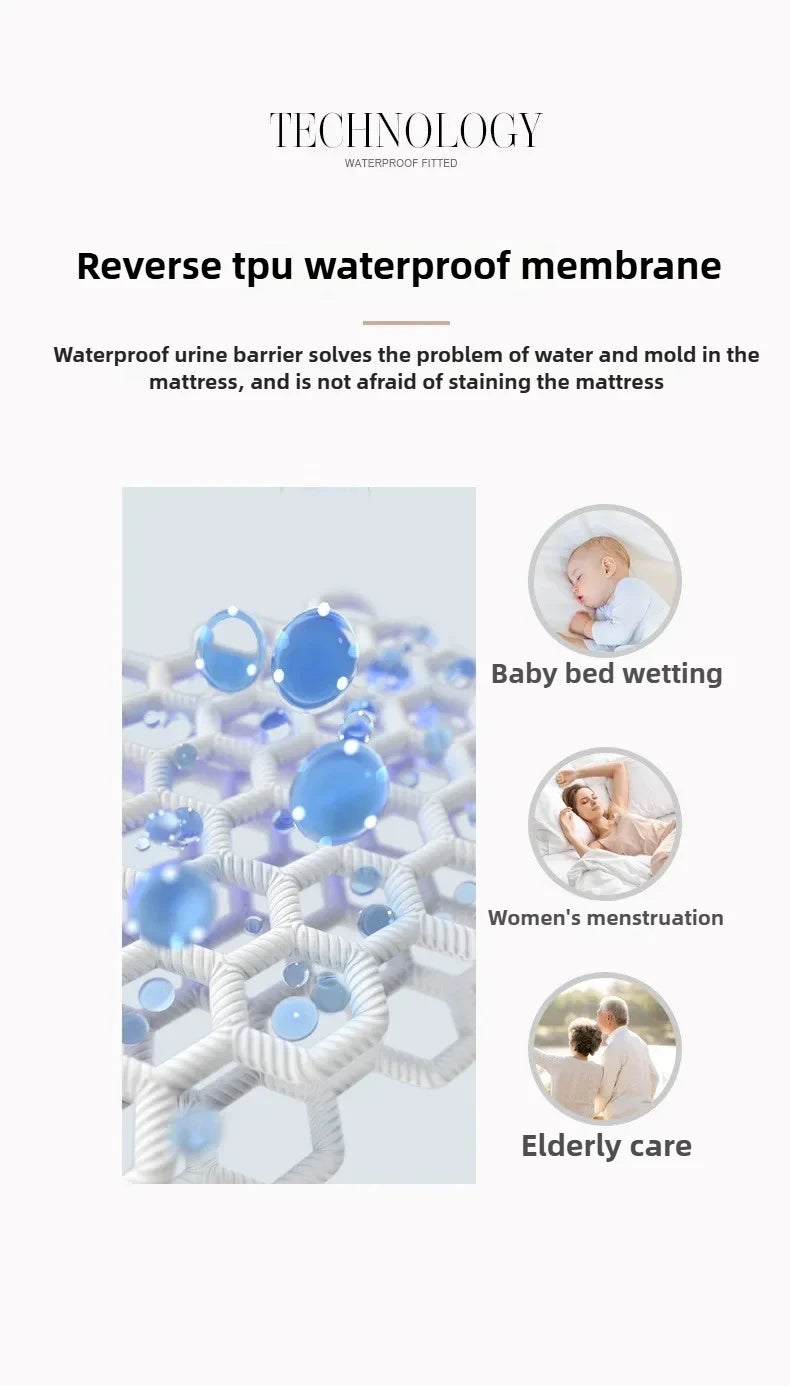 Waterproof bedsheet, bedspread, single piece urine proof and breathable mattress, dustproof cover, mat without pillowcase.