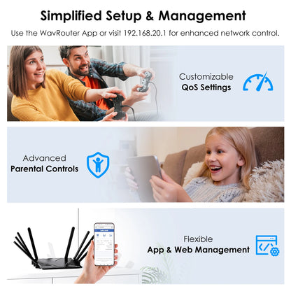 WAVLINK WiFi 6 Gigabit Router AX6000 Dual-Band 5GHz 2.4GHz Wireless Mesh Router 2500Mbps WAN/LAN with 8x5dBi High Gain Antennas.