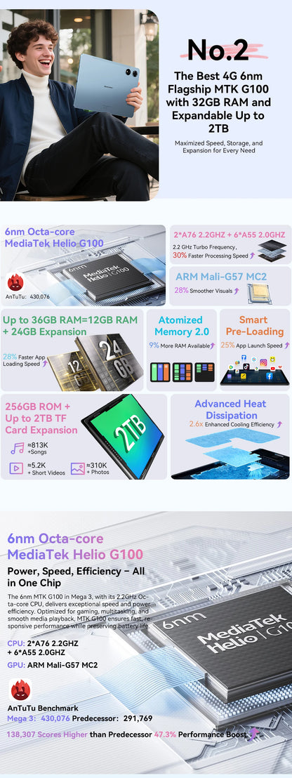 2025 Blackview MEGA 3 Tablet Android 15 Pad 12.1" 2.5K 90Hz Display 12GB 256GB 8800mAh Tablets PC 33W Fast Charging 50MP Camera