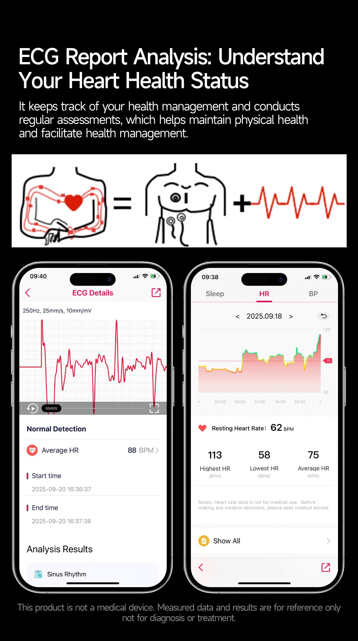 1.43'' HD Sapphire Smart Watch Bluetooth Call Blood Fat Uric Acid Heart Rate Body Analysis Five Organs Health Smartwatch Men Wom.