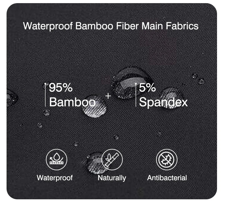 High Rise Women’s Incontinence Panties Multi-layer Leakproof Incontinence Underwear High Absorbency Reusable Eco-Frie.