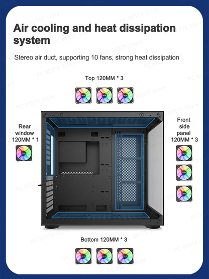 Power Train Seaview Dream MATX ITX Computer Case Panoramic Tempered Glass Side Transparency Without Pillars ATX Desktop Chassis.