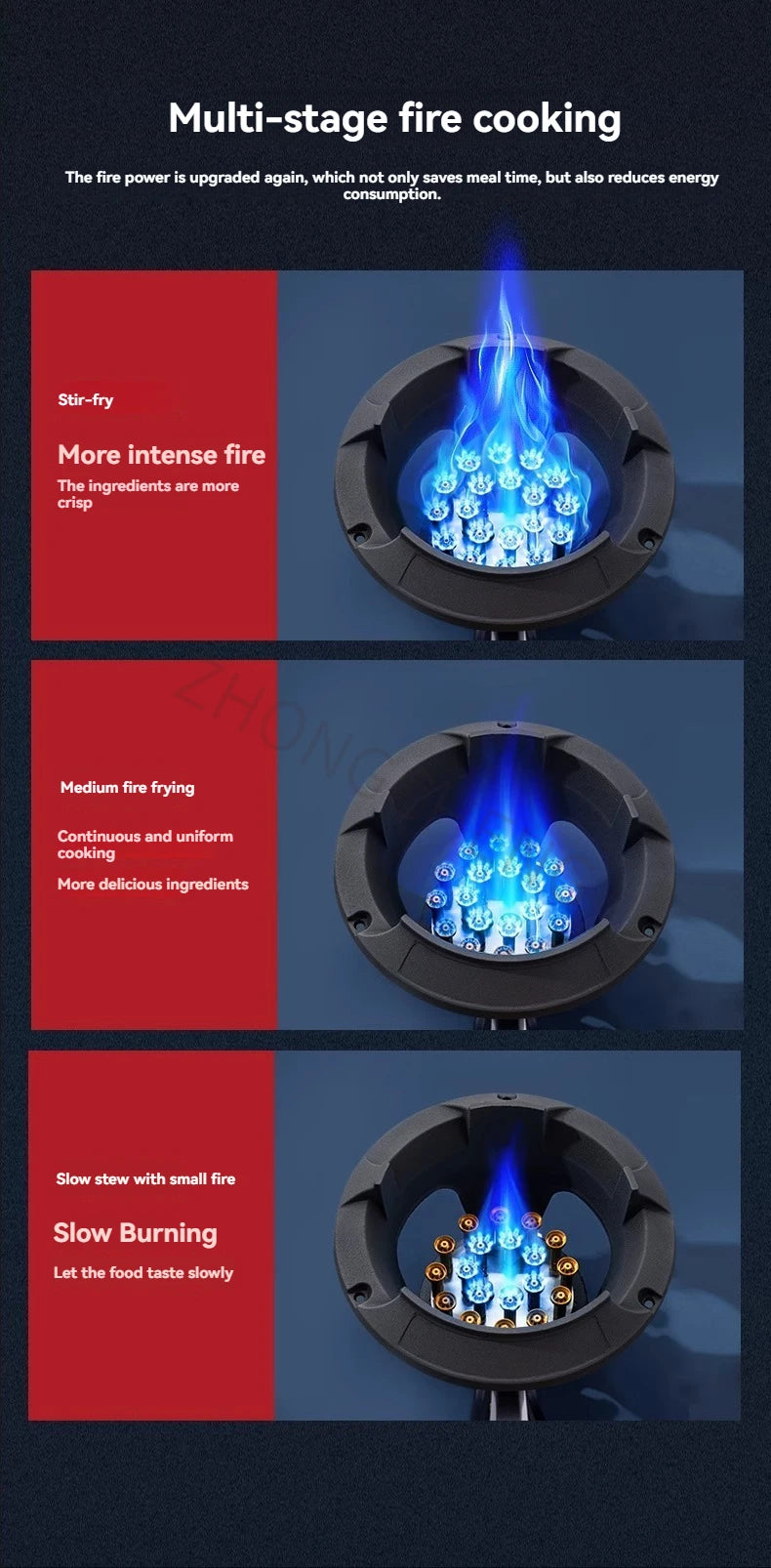 Low-pressure Fierce Fire Stove Single Commercial Gas Stove with Flameout Protection Liquefied Gas Stove Low-pressure.