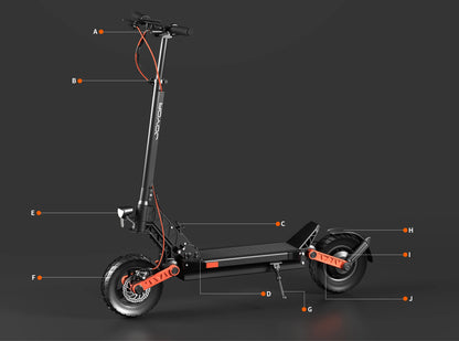 JOYOR S5（ABE）Adult Electric Scooter 500W Motor 48V13AH Battery Foldable E-Scooter 10 Inch Air Tire City Escooter.