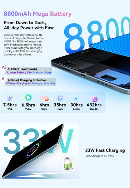 Blackview Mega 3 [No EU Charger] Tablet 8800mAh 36(12+24)GB+256GB 12.1" FHD 50MP+13MP Android 15 90Hz Dual SIM 4G 1080P IPS