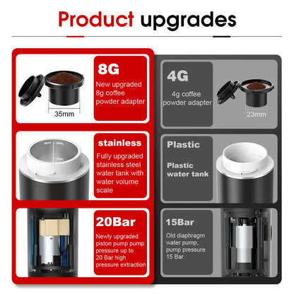 Wireless Electric Portable Espresso Coffee Machine for Car & Home Camping Coffee Maker 3-in-1 Capsule Powder Travel Coffee Maker.