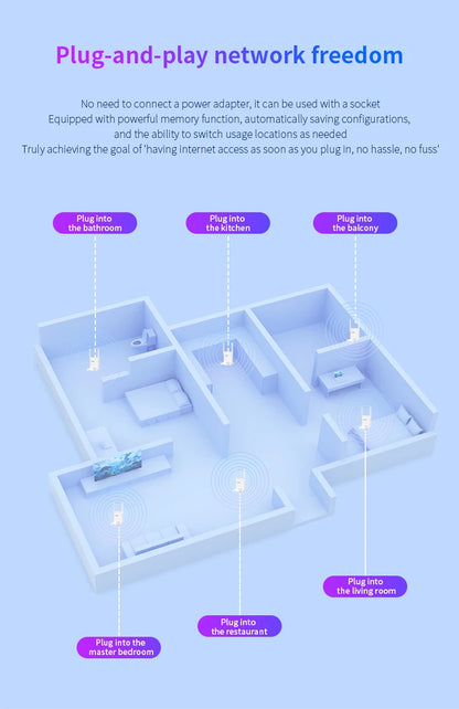 Comfast WIFI7 3570Mbps WiFi Repeater 2.4G/5G Wifi Extenders Dual-band WIFI Signal Amplifier 4*5dBi Antenna Repeator WPS/Reset.