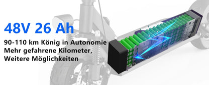 JOYOR Y8-S Electric Scooter 500W EScooter 48V 26 Ah Speed 20km/h Range 55-75km 10” Inflatable Tires Electric Scooters with ABE.