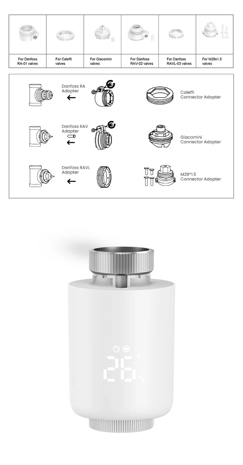 Tuya ZigBee Thermostat Radiator Actuator,Smart TRV Thermostatic Valve Temperature Controller Support Alexa Google Home.