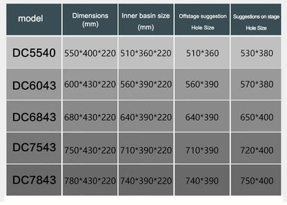 304 Stainless Steel Kitchen Sink Multiple Size Single Bowl Undermount Basin For Kitchen Fixture Improvement With Drainage