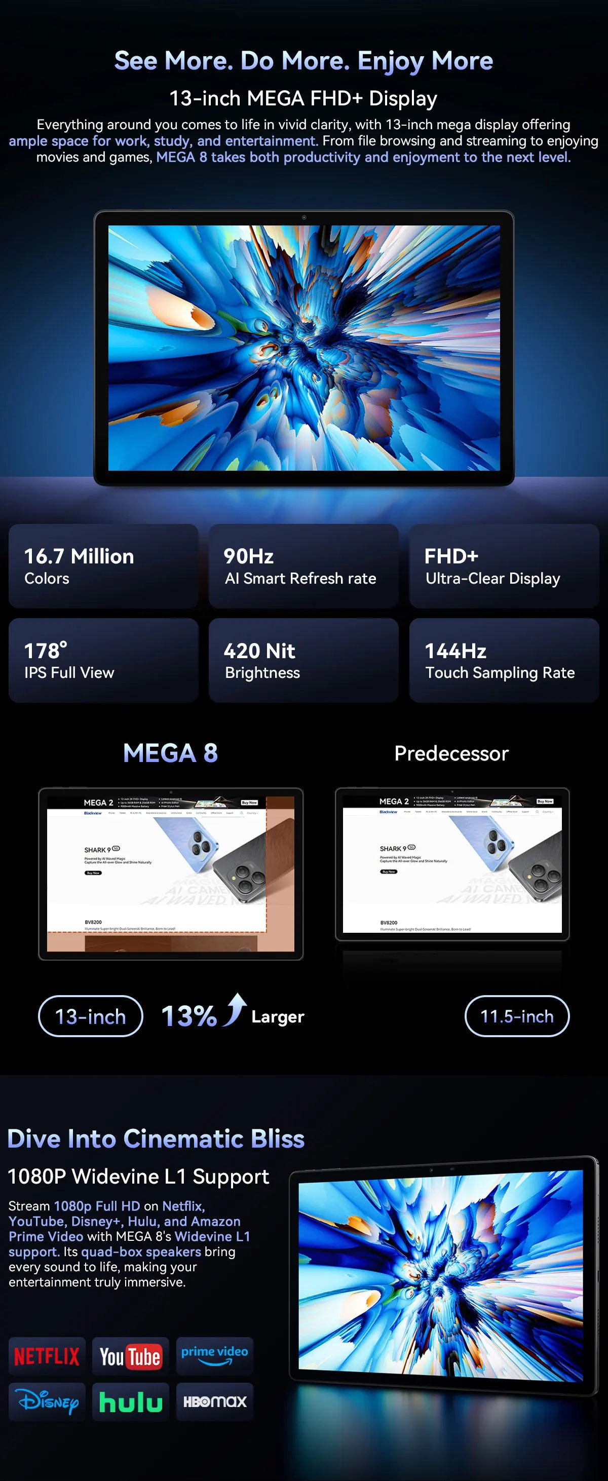 Blackview MEGA 8 Tablet 13‘’ 2K FHD Display, Octa Core T620 Android 15, 12GB RAM, 512GB ROM, 50MP + 13MP Camera, 11000 mAh