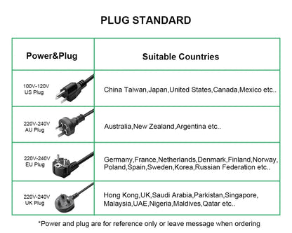 BioloMix Detachable Milk Frother and Steamer,5-in-1 Automatic Hot/Cold Foam and Hot Chocolate Maker,Dishwasher Safe.