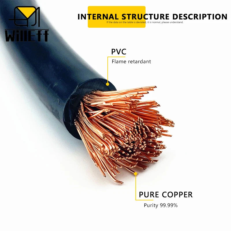 100m PVC Electric Cable Soft Copper Wire For Power led Car battery jumper wiring 1AWG 2AWG 4AWG 6AWG 8AWG 10AWG 12AWG 14AWG.