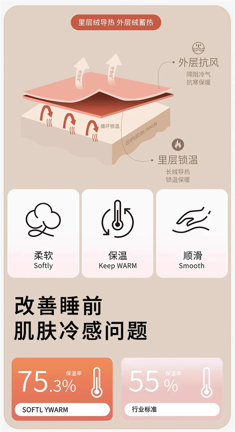 Winter Women Warm Fashion Pajama Sets Sweet   Elegant French Style Girlish Leisure Thicken Flannel Comfort Pajamas.