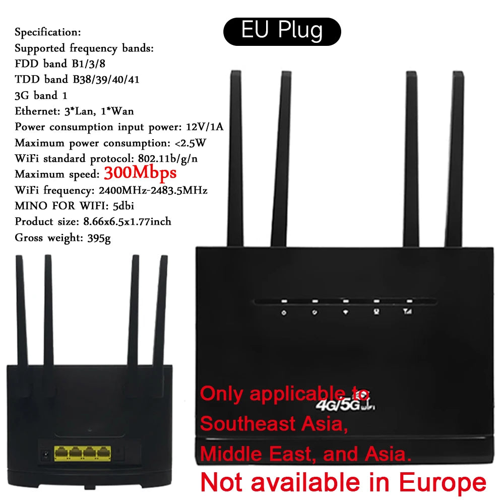 WIFI 6 5G WiFi Routers 1800Mbps 2.4G+5.8G Wifi 6 Wireless Router with SIM Card Slot CPE Wifi Modem Hotsport Repeater Router.