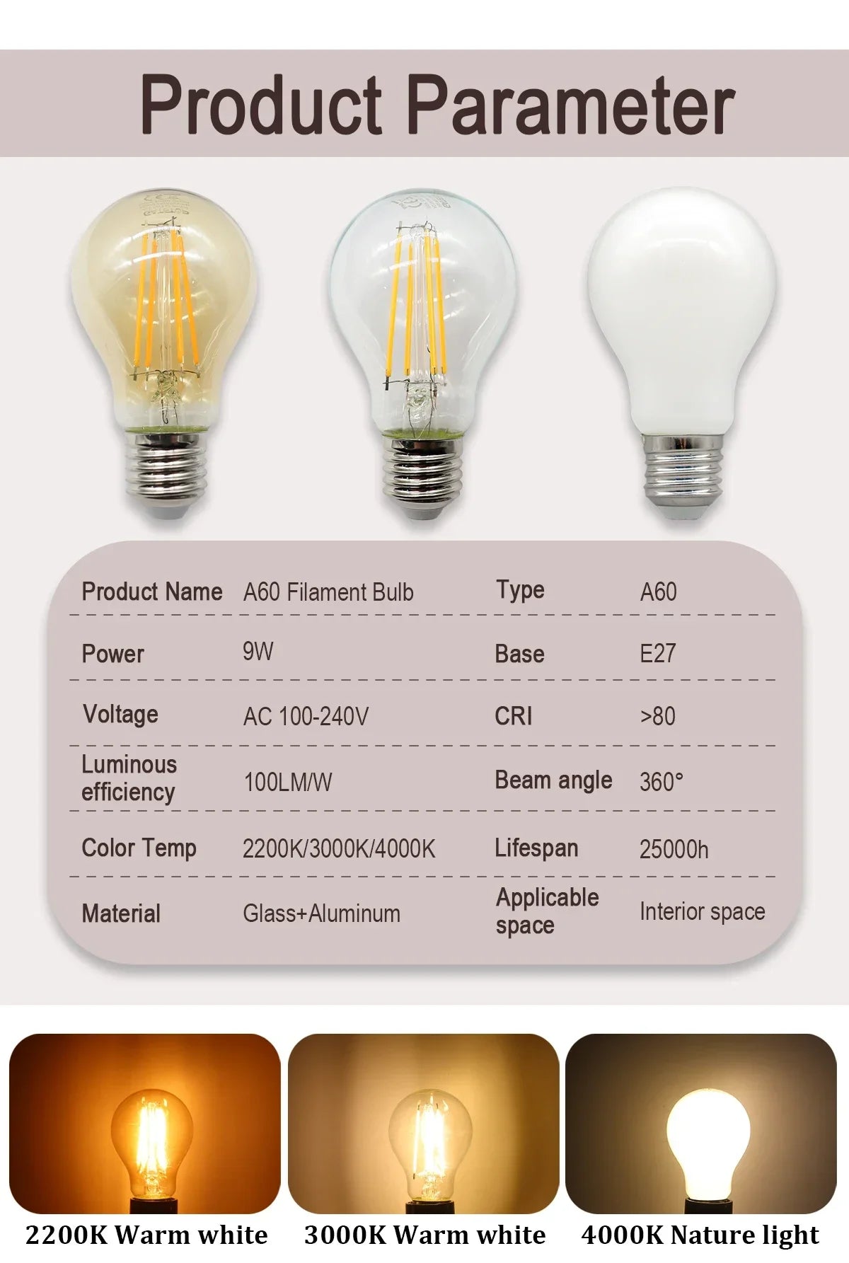 8PCS Led-lampe E27 B22 E14 220V GU10 Spot Licht 9W LED Glühlampe Retro Edison Vintage lampe AC 220V 110V Glas Lampen für Zuhause.
