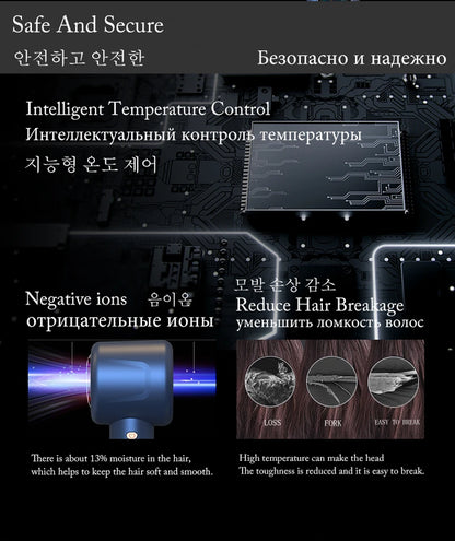 Professional Super Hair Dryer Personal Hair Care Styling Negative ion Salon Tool Constant Anion Electric Leafless Hair Dryers.