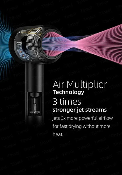 High-speed negative ion hair dryer Professional thermostatic leafless hair dryer Powerful household negative ion hair dryer