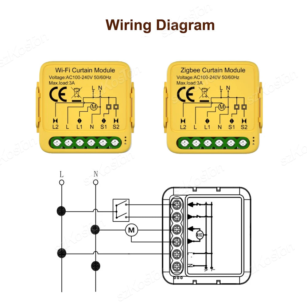 Tuya Smart WiFi/ZigBee Vorhang Schalter Modul Smart Leben APP Verbinden Rollläden Jalousien Motor Schalter Für Alexa Google hause.