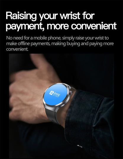 2025 New For HUAWEI Uric Acid Blood Pressure Blood oxygen Body Analysis Smart Watch ECG+PPG Clock Bluetooth call Smart watch Men