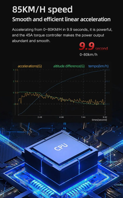 BOYUEDA S3-11 Electric Scooter, 120km Range, 85km/h Max Speed, 2*3000W Motor, 60V 38AH Battery,11-inch Tire,  LCD Display.