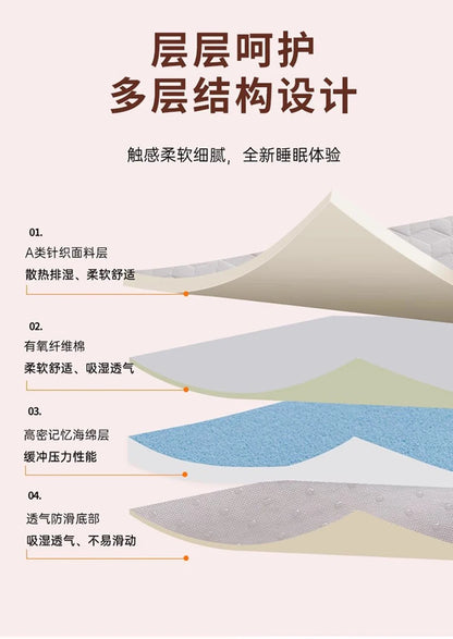 Anpassbare Memory-Schaum-Latexmatratze, Heimbettmatratze, weiches Schlafzimmerkissen, speziell für Mietzimmer