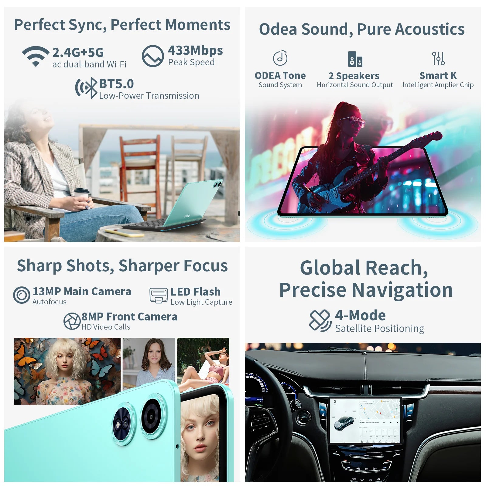 Odea A12 Android 14 Tablet, T606 8-core, 4GB+8GB RAM 128GB ROM, 12 inch 2000x1200 Display, 8000mAh, Widevine L1, 13MP Camera.