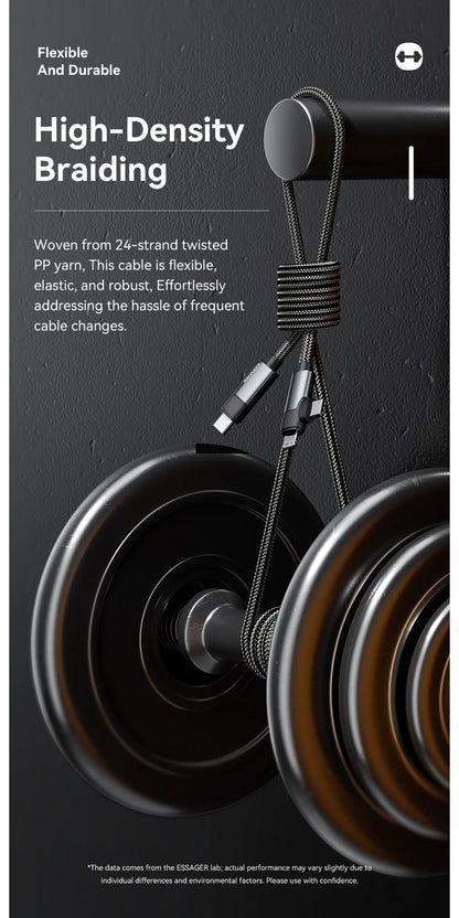 Essager 2-in-1 Right Angle Cable PD 65W 29W Fast Charging Elbow Data Cable For iPhone 15 14 13 MacBook Lenovo Asus Dell iPad Pro.