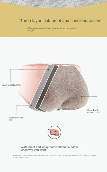 3PCS Cotton Menstrual Panties Leak Proof Breathable Sexys Panties Woman Women Girls Physiological Pants Women's Intimates M-XL.
